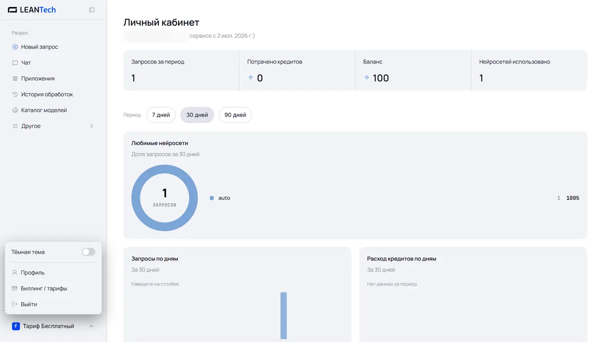 Модели AI Vision в LeanTech AI